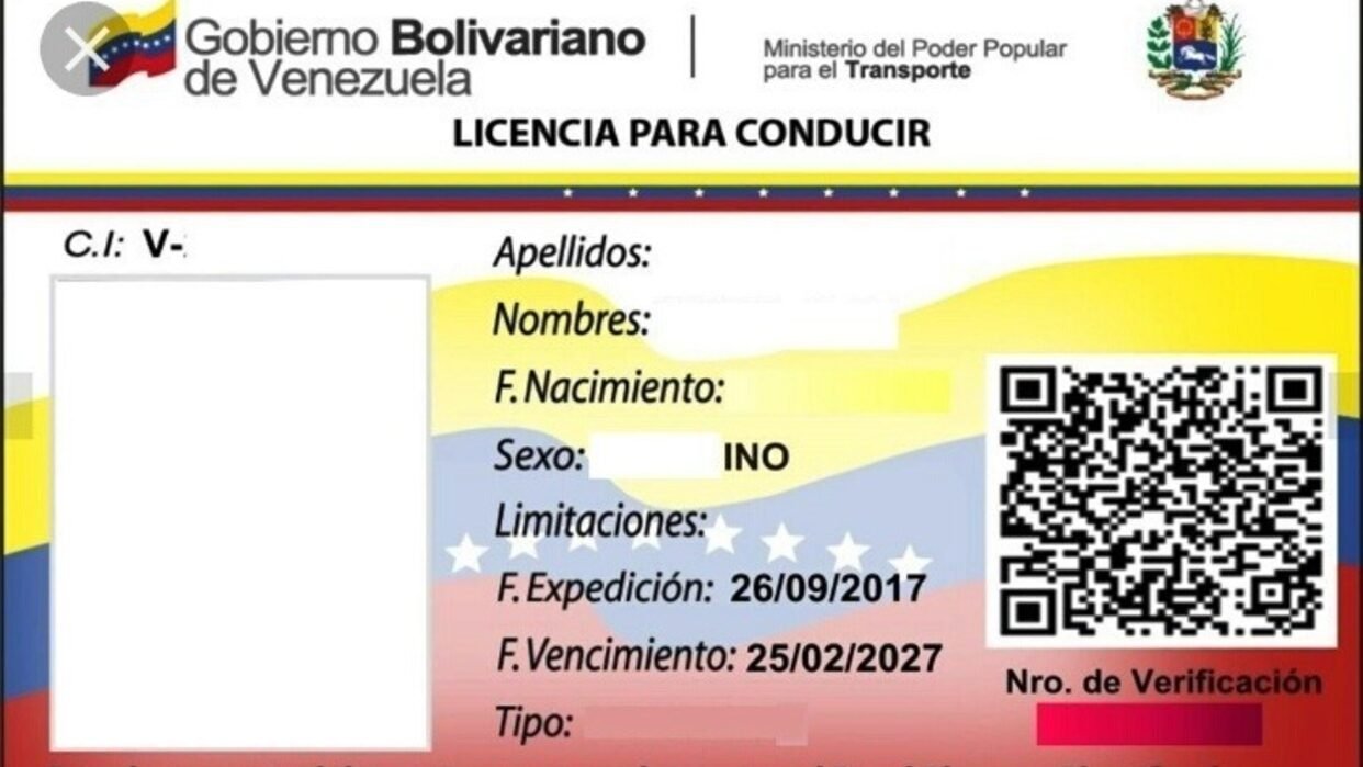 ¿Cómo obtener la Licencia Internacional de Conducir en Venezuela?